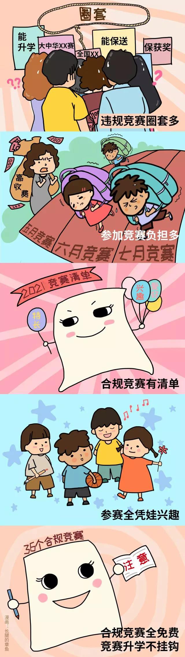 2021-2022學年面向中小學生的全國性競賽活動名單公布，認準這36項準沒錯！南京研學旅行機構_匯景研學